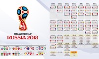 周五凌晨：NBA 季后赛 湖人 vs 火箭（生死存亡之战）。，nba季后赛湖人对火箭